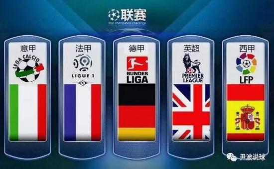 合问题以及